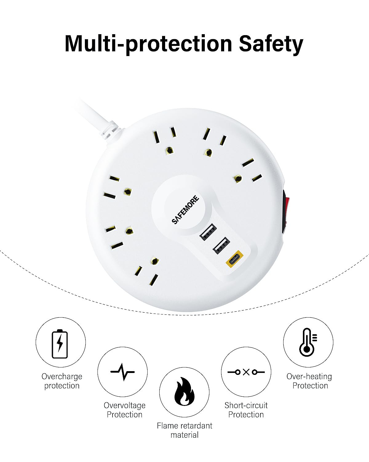 Cruise Power Strip with 3 USB Ports(2 USB A Ports & 1 USB C PD18W), SAFEMORE 6 Outlets Plug Extender with 6.56FT Extension Cord, Desktop Charging Station with for Home/Office - White