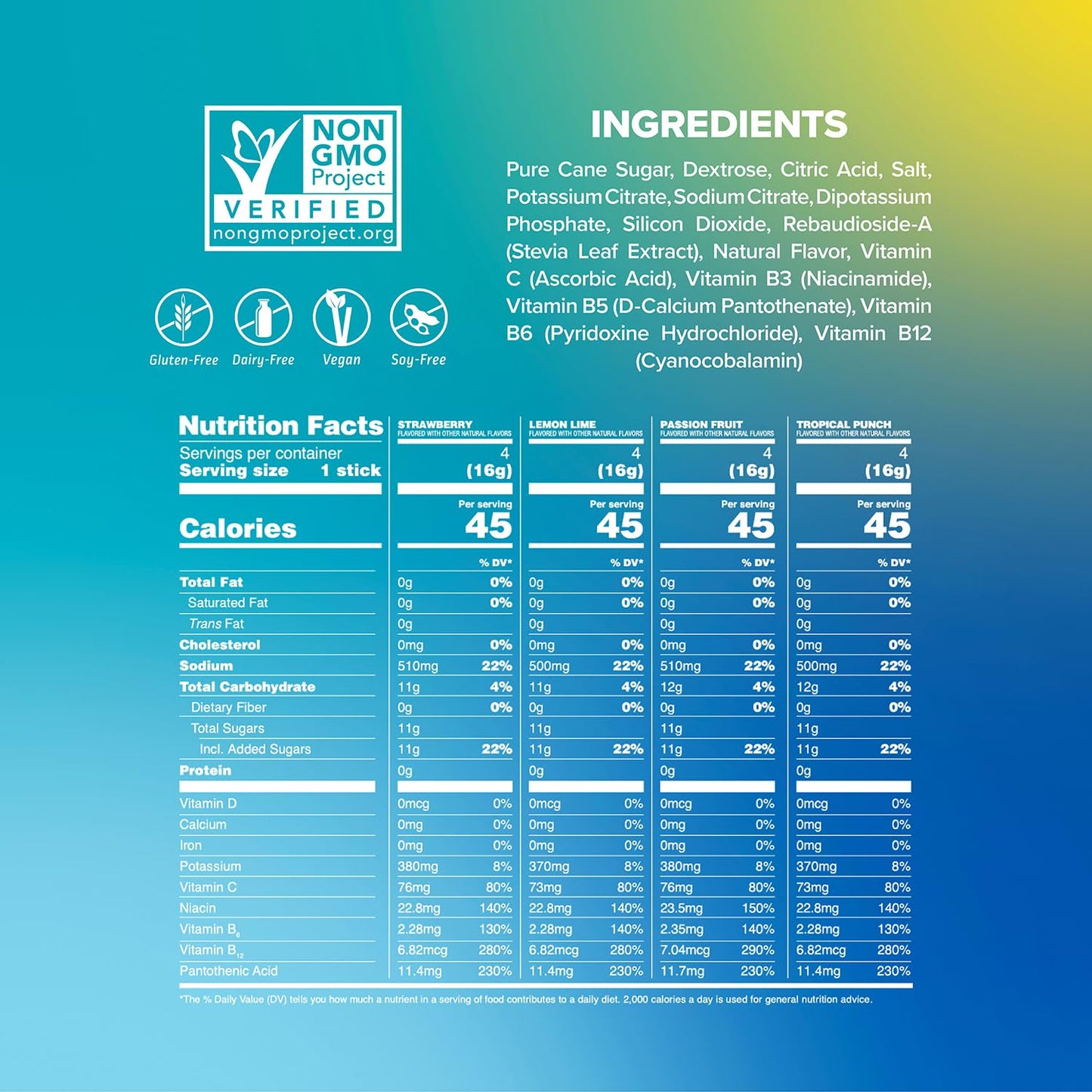 Liquid I.V.® Hydration Multiplier® Best Sellers - Lemon Lime, Passion Fruit, Strawberry, Tropical Punch - Hydration Powder Packets, Electrolyte Powder Drink Mix, Single-Serving Sticks, 16 Servings