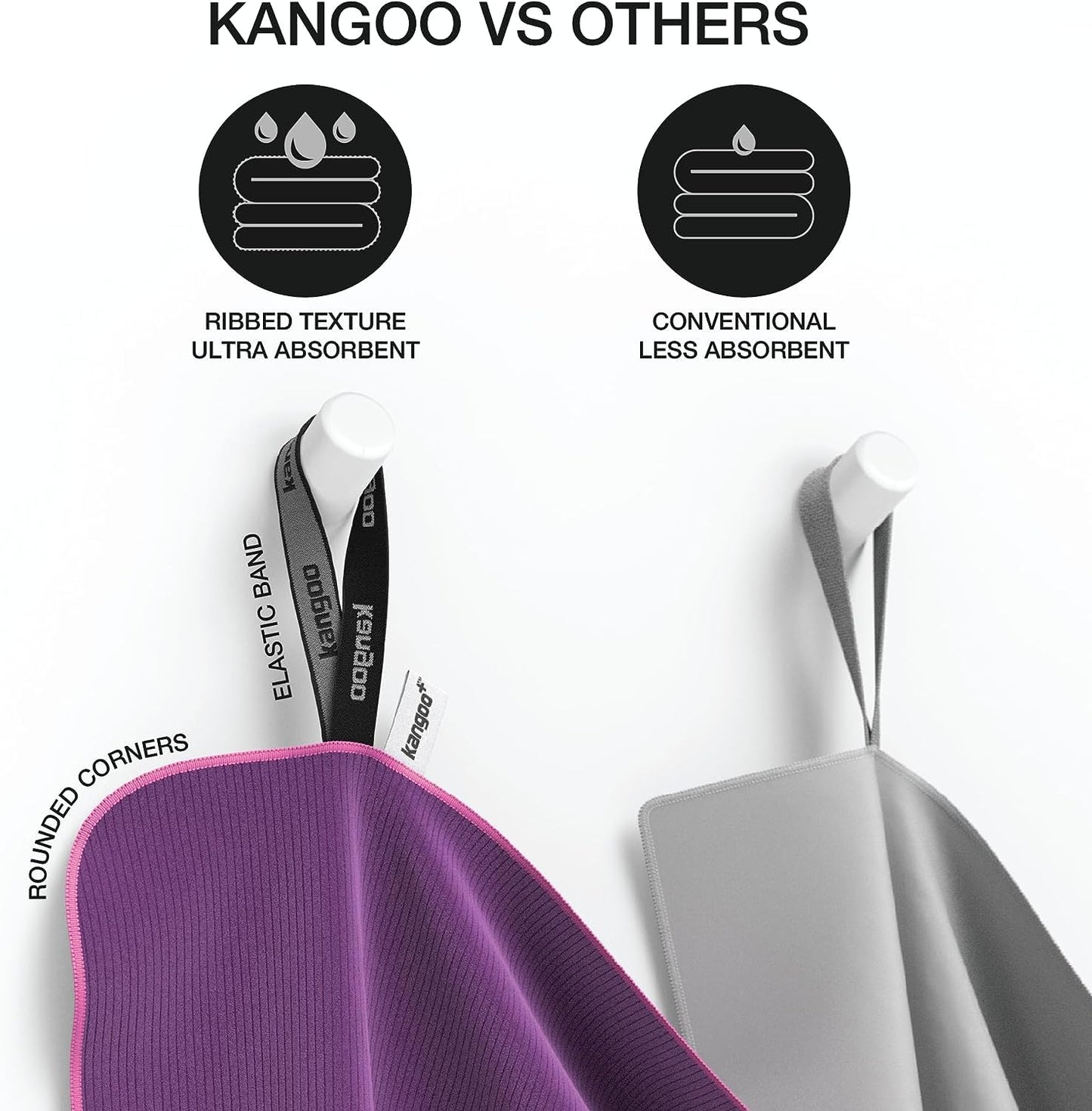 Kangoo Ribbed Microfiber Towel – Super Absorbent and Quick Dry, Suitable for Travel, Beach, Camping, Gym, Pool, Yoga (Purple)