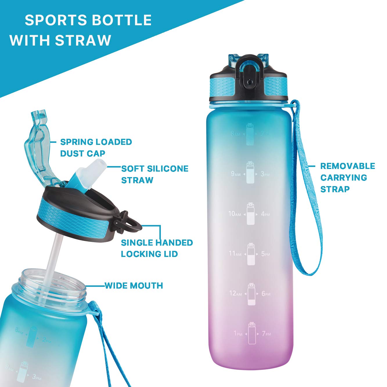 EYQ 32 oz Water Bottle with Times Marker, Carry Strap, Leak-Proof Tritan BPA-Free, Ensure You Drink Enough Water for Fitness, Gym, Camping, Outdoor Sports (Green/Purple Gradient)