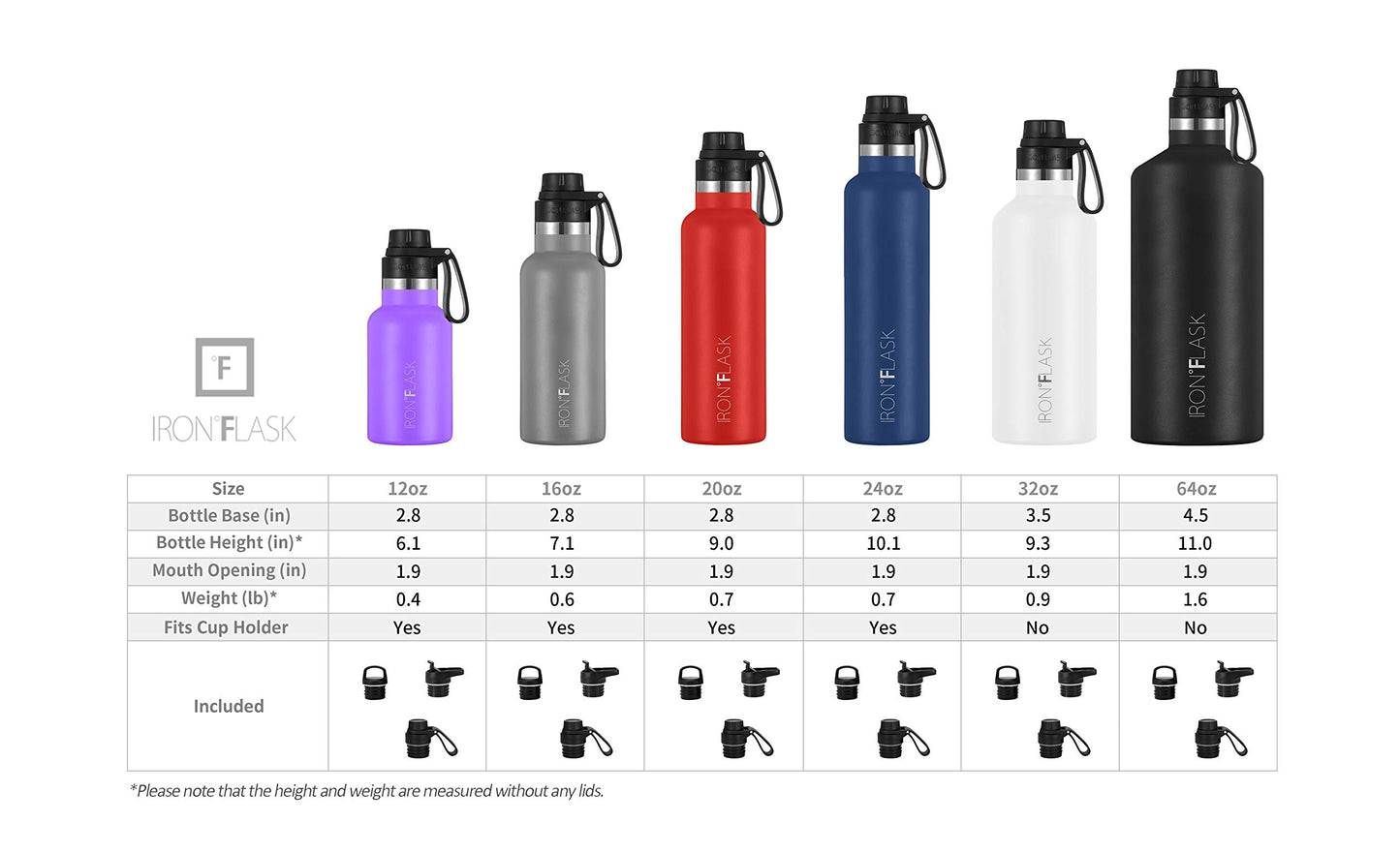 IRON °FLASK Sports Water Bottle - 3 Lids (Narrow Spout Lid) Leak Proof Vacuum Insulated Stainless Steel - Hot & Cold Double Walled Insulated Thermos, Durable Metal Canteen - Fire, 32 Oz