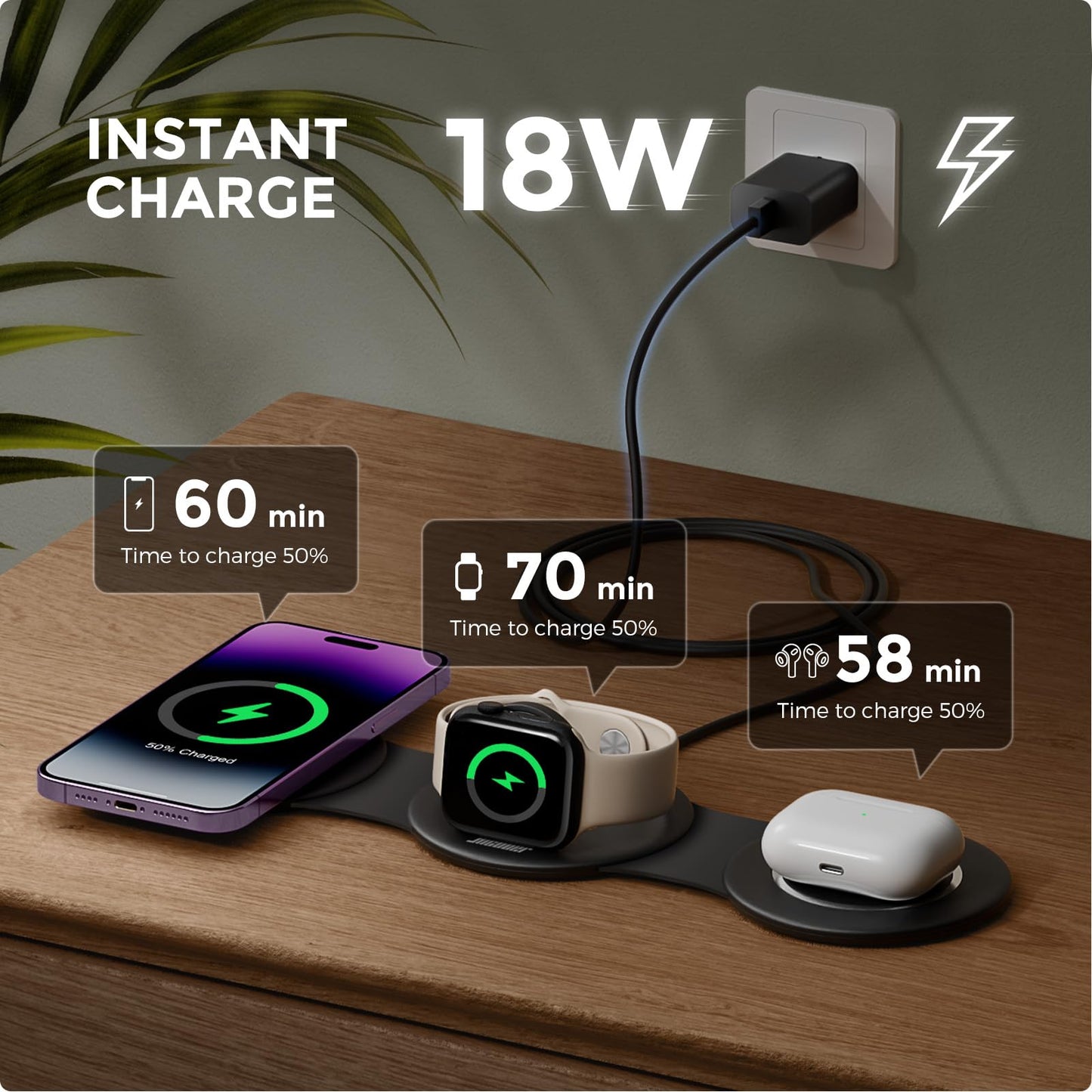 3 in 1 Charging Station for Apple Multiple Devices, Foldable Travel Wireless Charger 18W for iPhone 15 14 13 Pro Max Plus &Apple Watch Series/Airpods