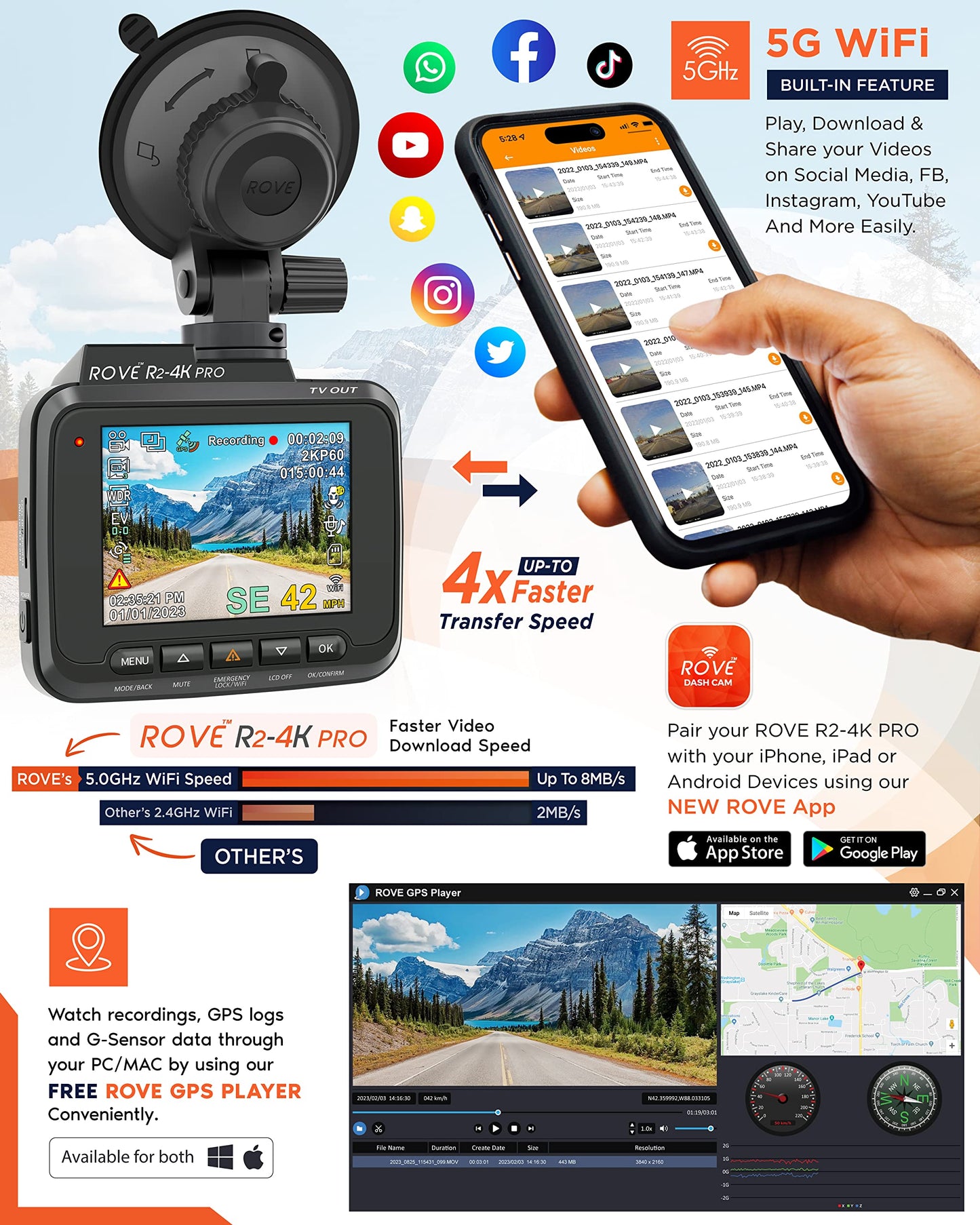 ROVE R2-4K PRO Dash Cam, Built-in GPS, 5G WiFi Dash Camera for Cars, 2160P UHD 30fps Dashcam with APP, 2.4" IPS Screen, Night Vision, WDR, 150° Wide Angle, 24-Hr Parking Mode, Supports 512GB Max